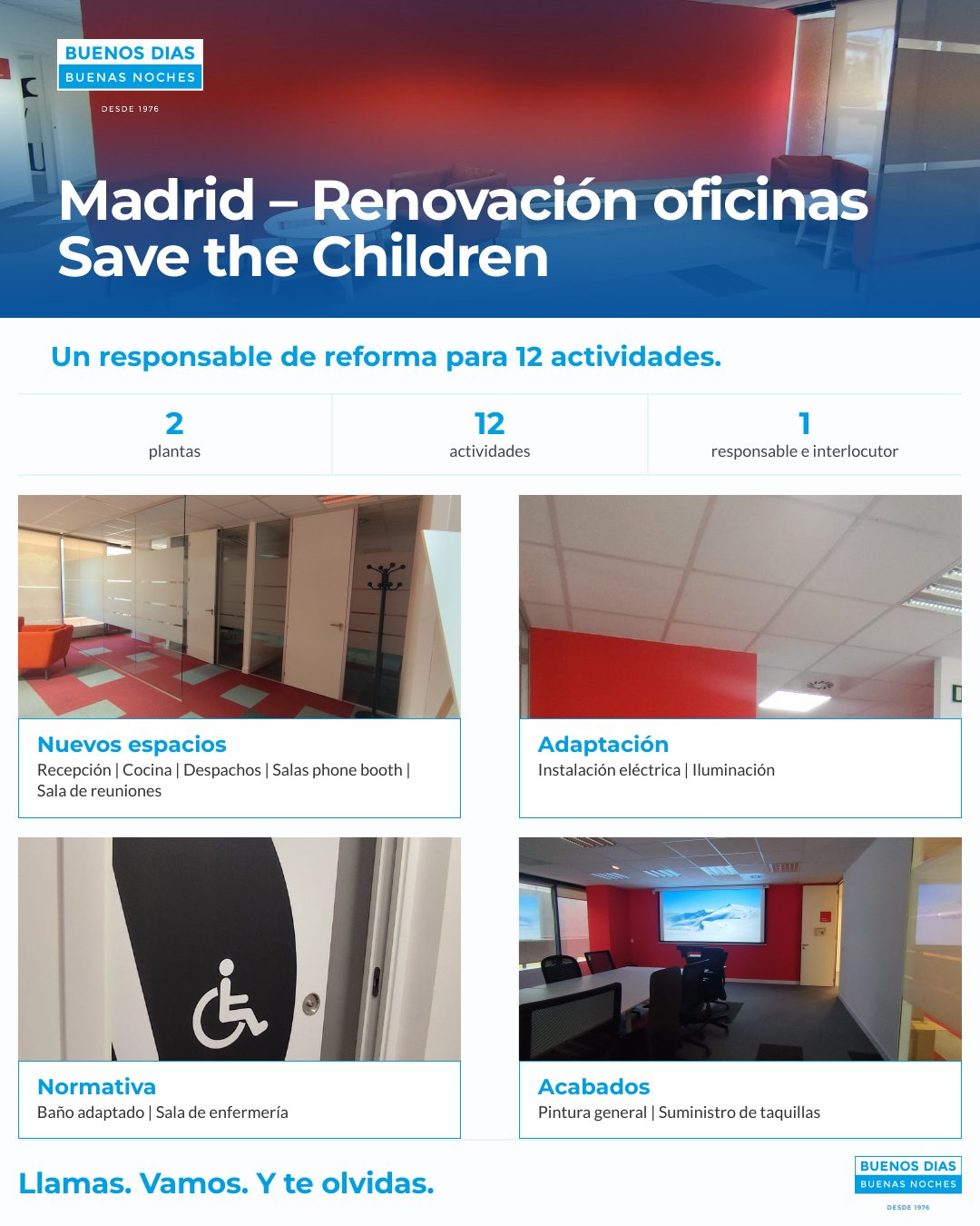 Infografía: renovación de las oficinas de Save the Children en Madrid por Buenos Días Buenas Noches, 12 actividades y un responsable